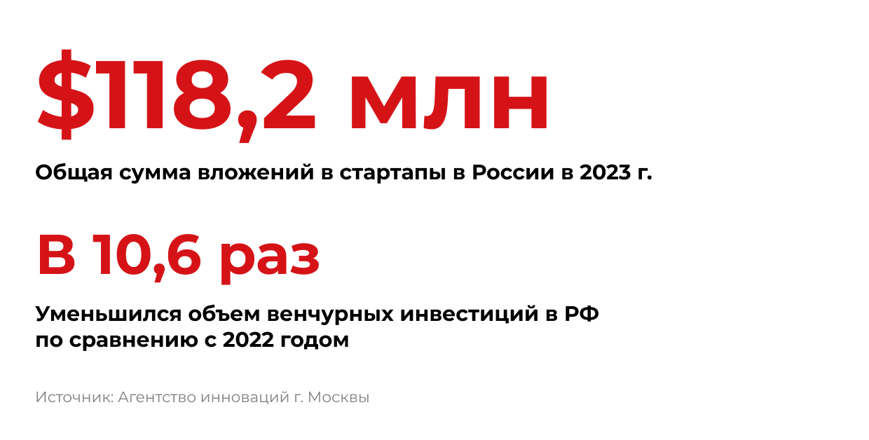 Справка Справка
