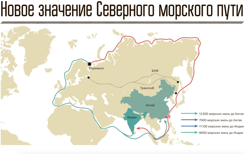 Холодный маршрут Холодный маршрут
