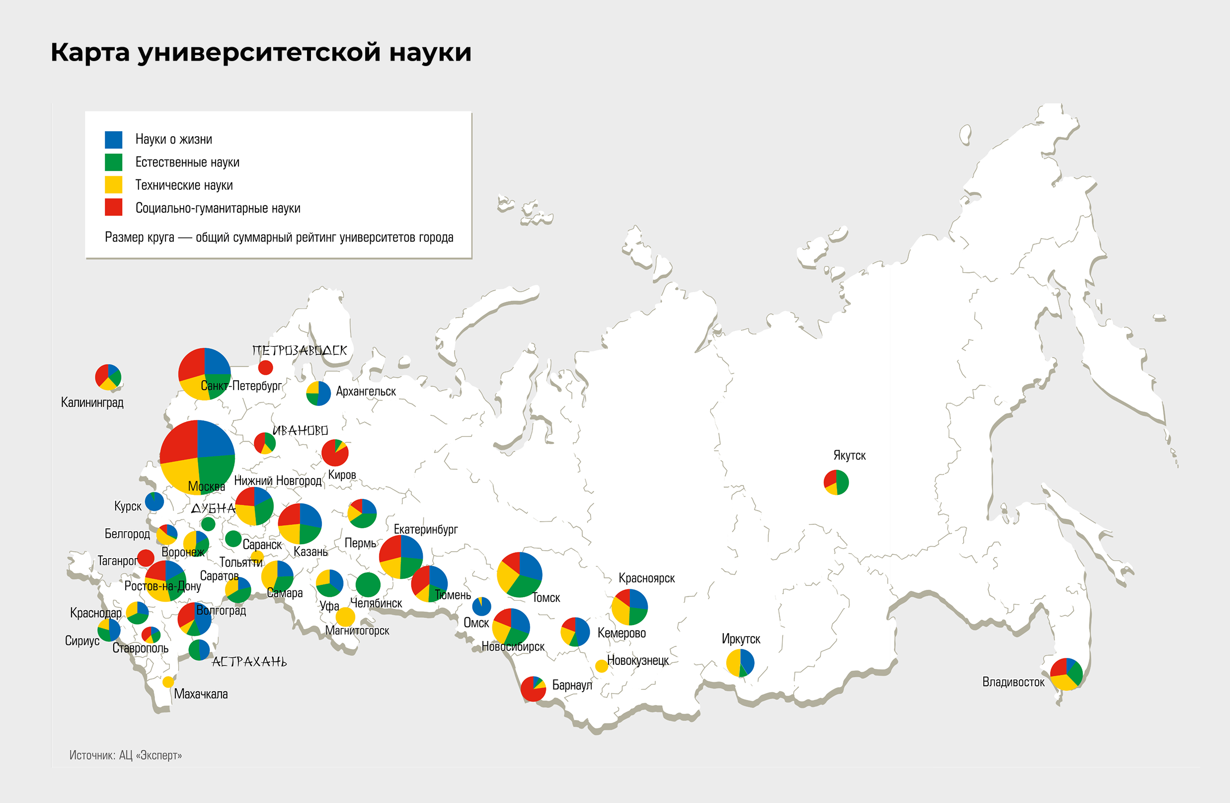 Карта университетской науки Карта университетской науки