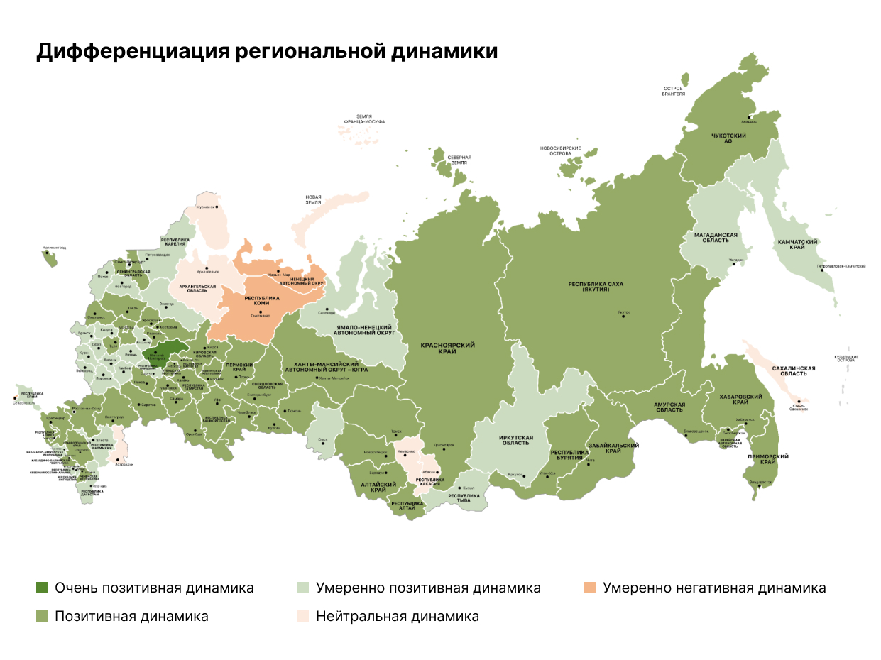 Дифференциация текущего уровня развития российских регионов Дифференциация текущего уровня развития российских регионов