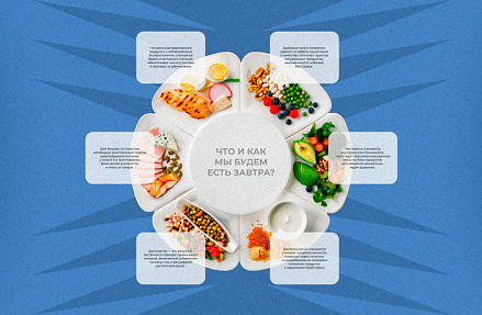 Инфографика