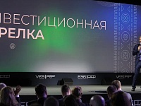 ВЭБ.РФ оценил проекты инновационных компаний на ПМЭФ 2025