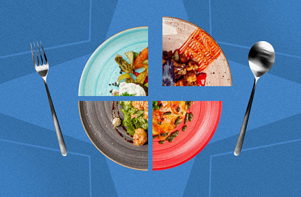 Индивидуальное меню